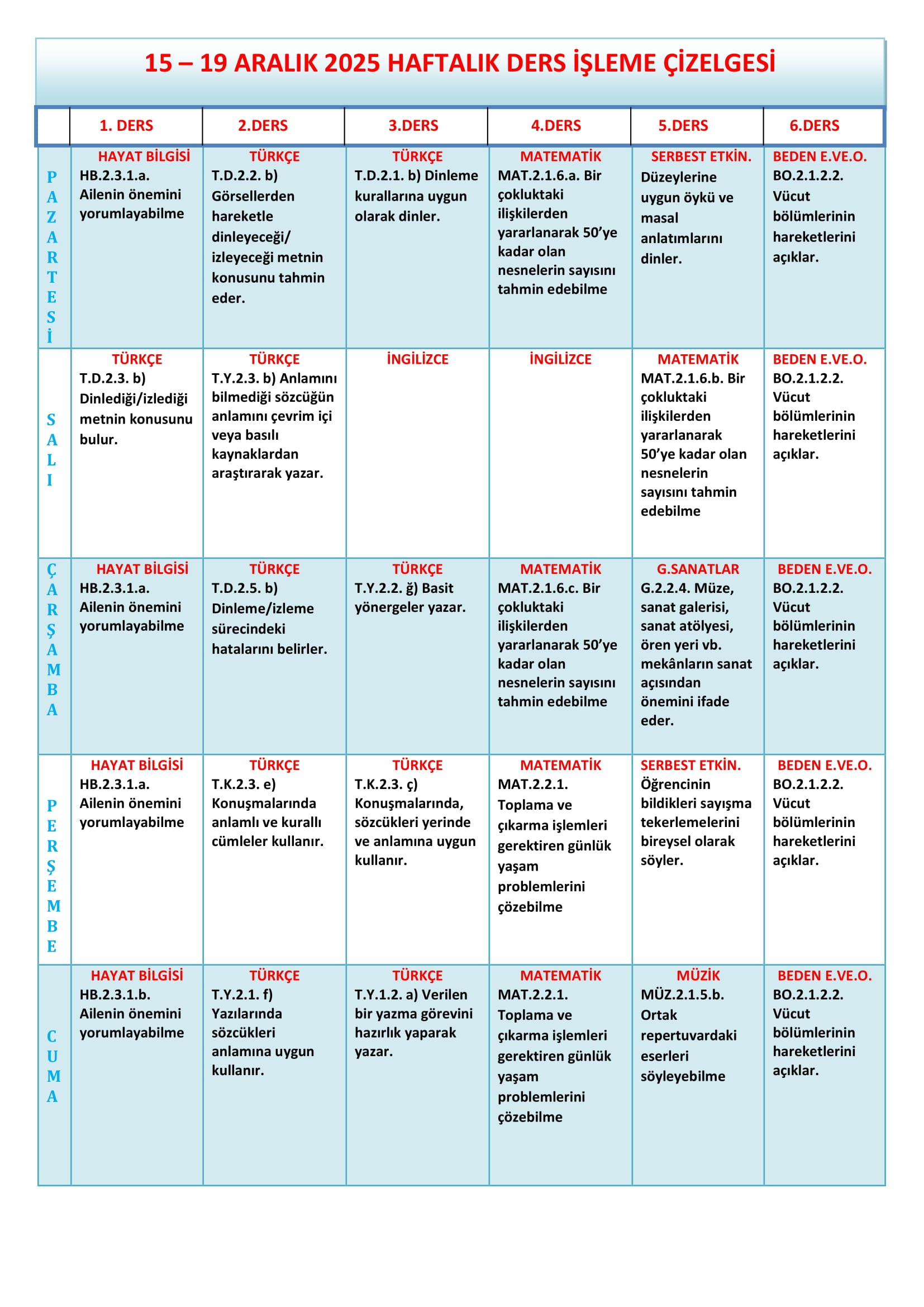 2. Sınıf 15 - 19 Aralık 2025 Haftalık Ders İşleme Çizelgesi.doc