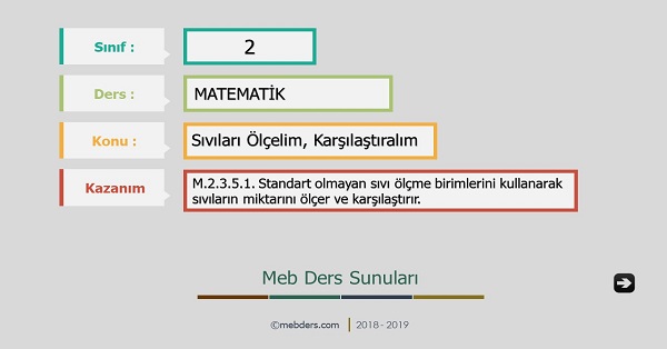 2. Sınıf Matematik Sıvıları Ölçelim, Karşılaştıralım Sunusu