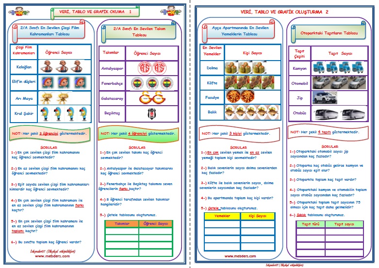 2. Sınıf Matematik Veri Toplama Sınıflama Grafik Okuma Çalışması 1-2