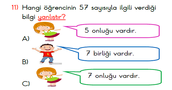 2. Sınıf Haftalık Kazanım Değerlendirme Testi 2.Hafta (18-22 Eylül)
