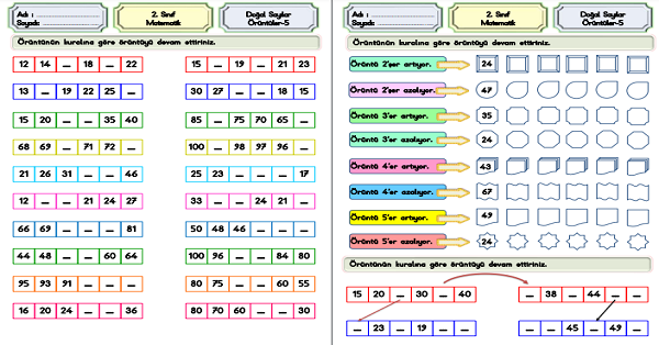2. Sınıf Matematik Doğal Sayılar-Örüntüler Etkinliği -5