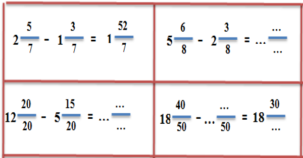 4. Sınıf Matematik Kesirlerde Çıkarma İşlemi