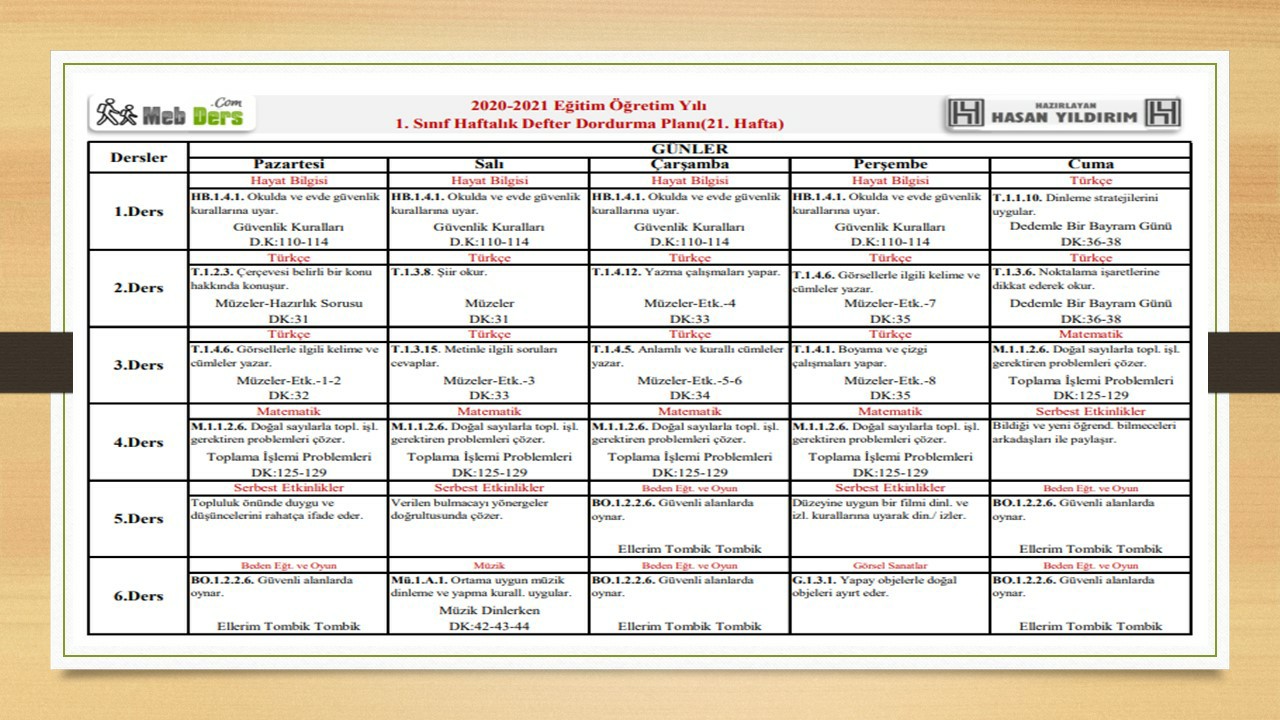 1. Sınıf 21.Hafta(08-12 Mart) Defter Dolum Planı