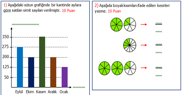 4. Sınıf Matematik 2.Dönem 1.Yazılı Sınavı (İkinci Dönem Ağırlıklı)
