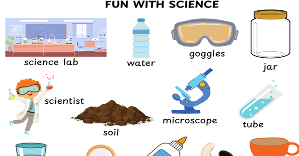 4. Sınıf 6.Ünite Fun With Science Resimli Kelime Listesi