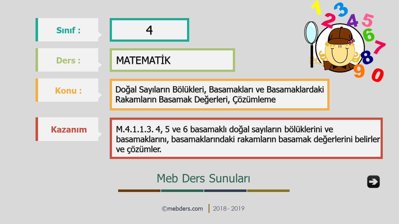 4. Sınıf Matematik Doğal Sayıların Bölükleri, Basamak Adları, Basamak Değerleri ve Çözümleme Sunusu