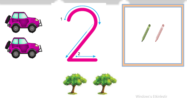 1. Sınıf Matematik İki Rakamı (2 Rakamı) Etkinliği
