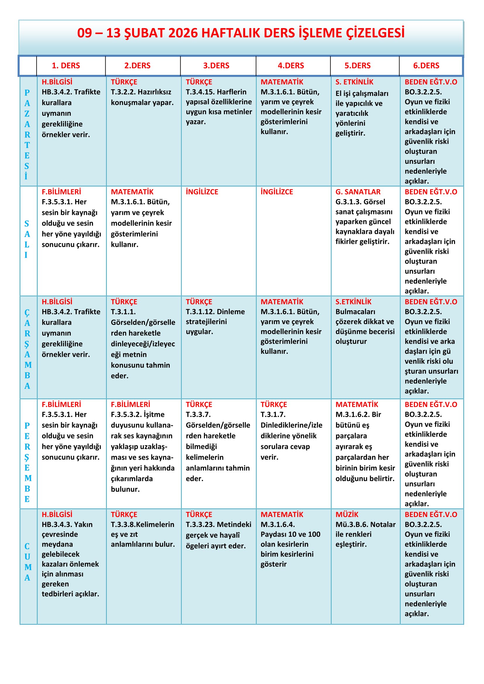3. Sınıf 09 - 13 Şubat 2026 Haftalık Ders İşleme Çizelgesi.doc