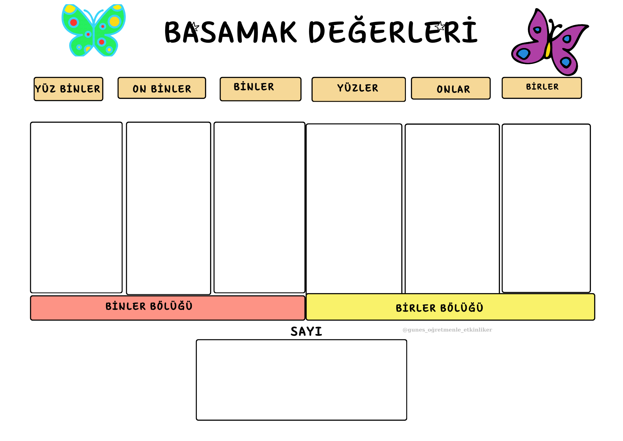 4. Sınıf Basamaklı, Bölük Yazma Şablon