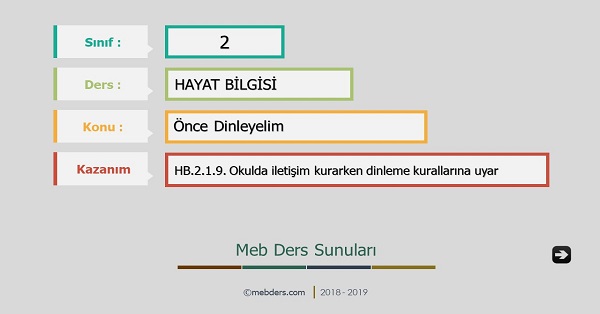 2. Sınıf Hayat Bilgisi Önce Dinleyelim Sunusu