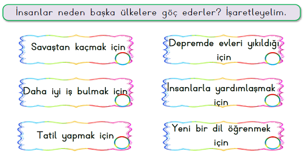 1. Sınıf Hayat Bilgisi Birlikte Yaşamak Etkinliği