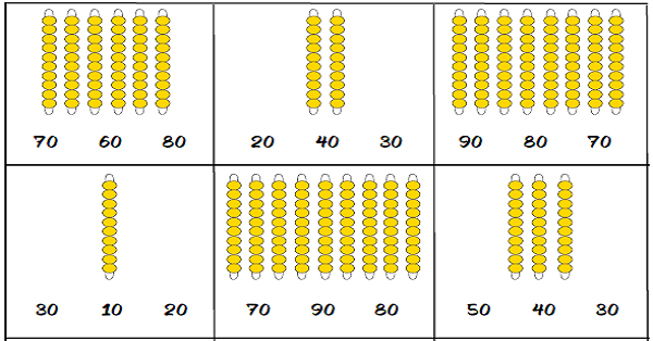 1. Sınıf Matematik Onluğu Verilen Sayıyı Yazalım