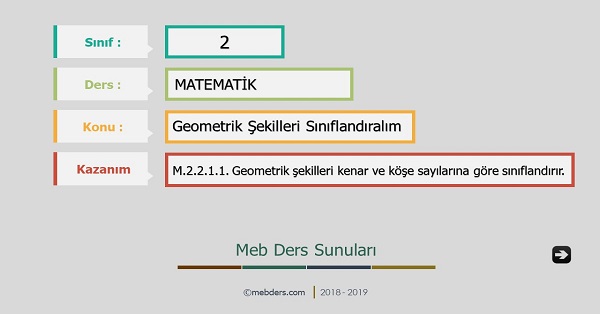 2. Sınıf Matematik Geometrik Şekilleri Sınıflandıralım Sunusu