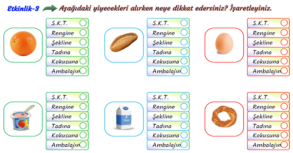 3. Sınıf Hayat Bilgisi Bilinçli Tüketici Olalım Etkinliği