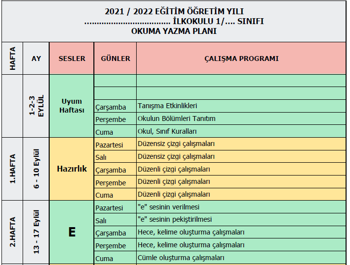 2021 - 2022 Yılı 1. Sınıf İlk Okuma Yazma Planı - Ses Veriliş Takvimi