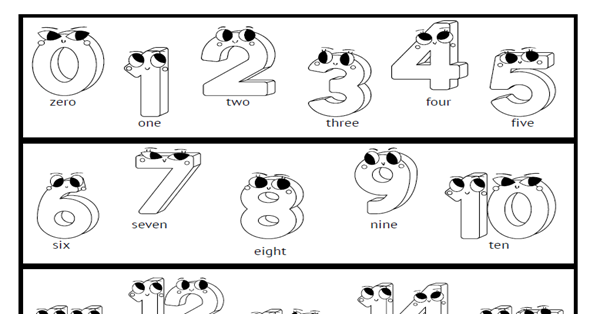 3. Sınıf 1.Ünite Numbers Defter Etkinliği