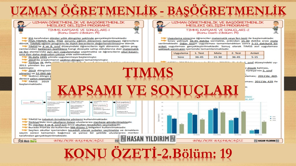 TIMMS Kapsamı ve Sonuçları (Konu Özeti-2.Bölüm:19)