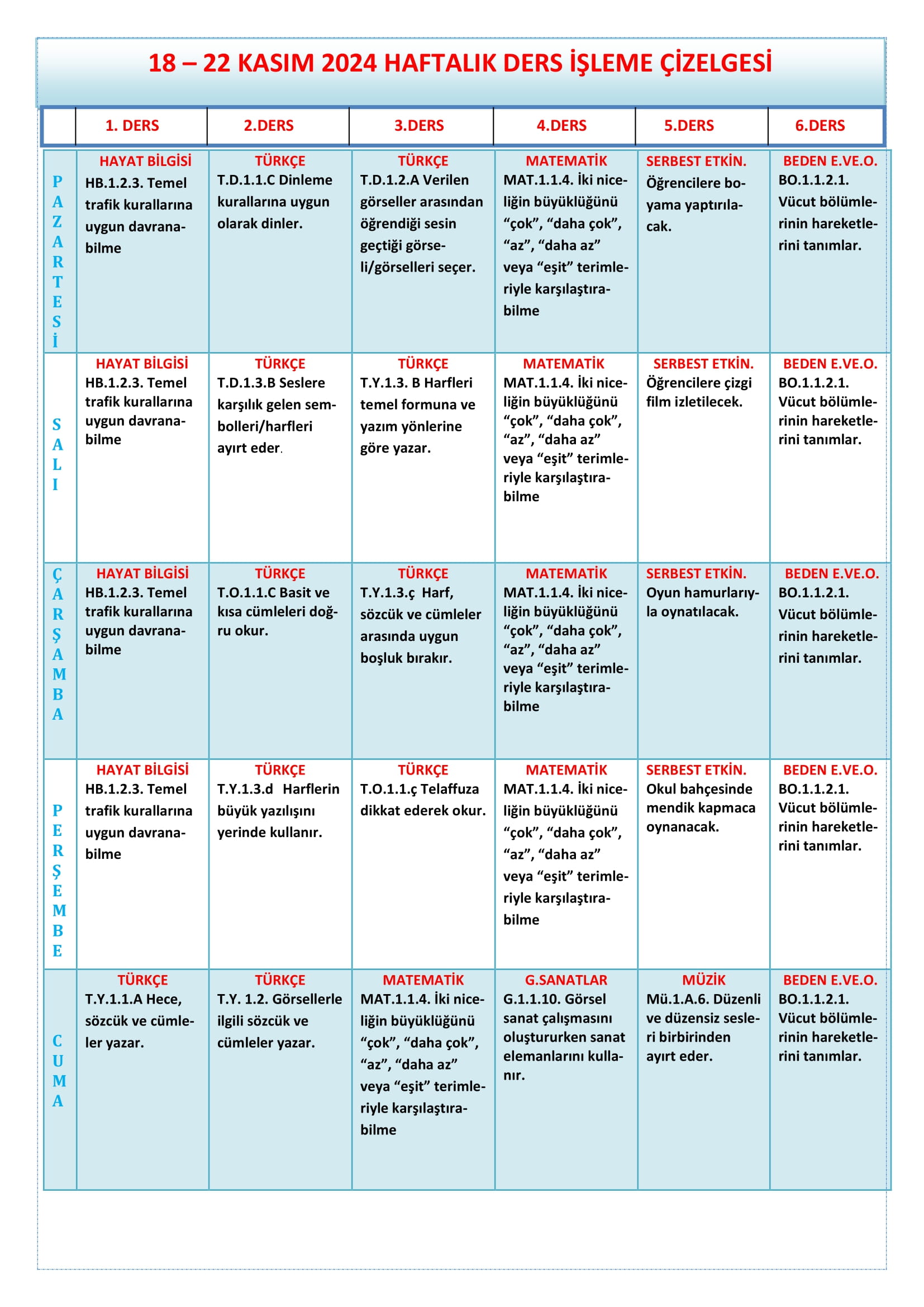 1. Sınıf 18 - 22 Kasım 2024 Haftalık Ders İşleme Çizelgesi