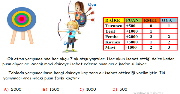 4. Sınıf Matematik Çıkarma İşlemi Yeni Nesil Sorular