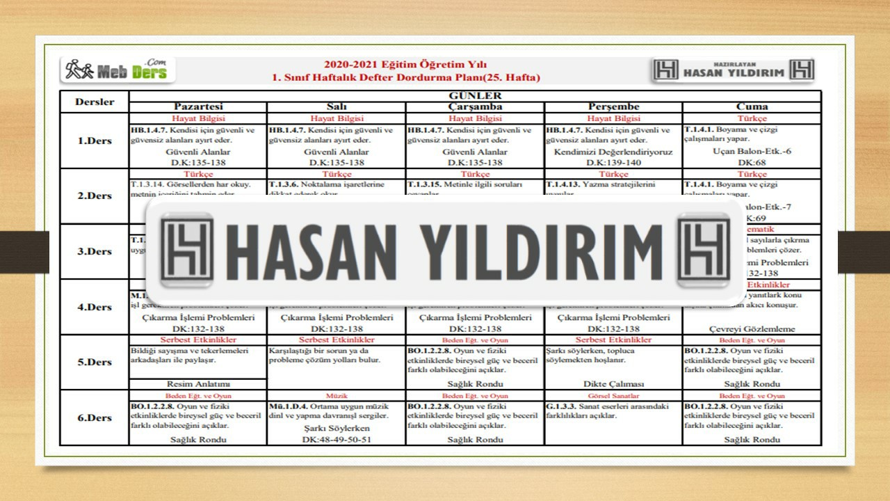 1. Sınıf 25.Hafta(5-9 Nisan) Defter Dolum Planı