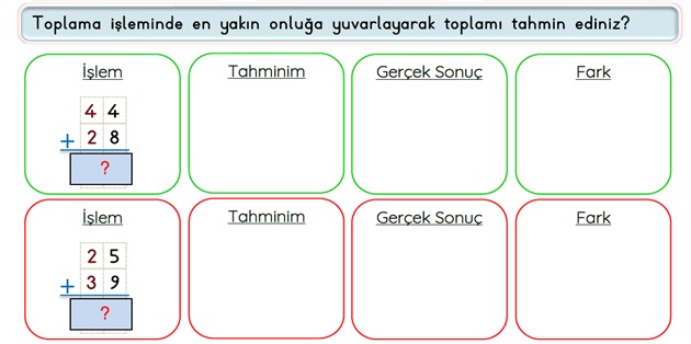 2. Sınıf Matematik Toplama İşlemi-Sonucu Tahmin Etme Etkinliği-2