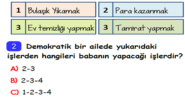 3. Sınıf Hayat Bilgisi Evimizde Hayat Ünite Değerlendirme-3
