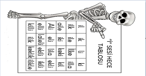1. Sınıf İlk Okuma Yazma (İ-i Sesi) Hece Kelime Tablosu-İskeletli