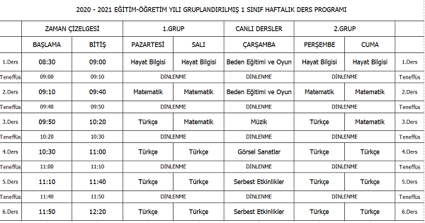 2020-2021 Yılı 1. Sınıf Gruplandırılmış Haftalık Ders Programı Çizelgesi