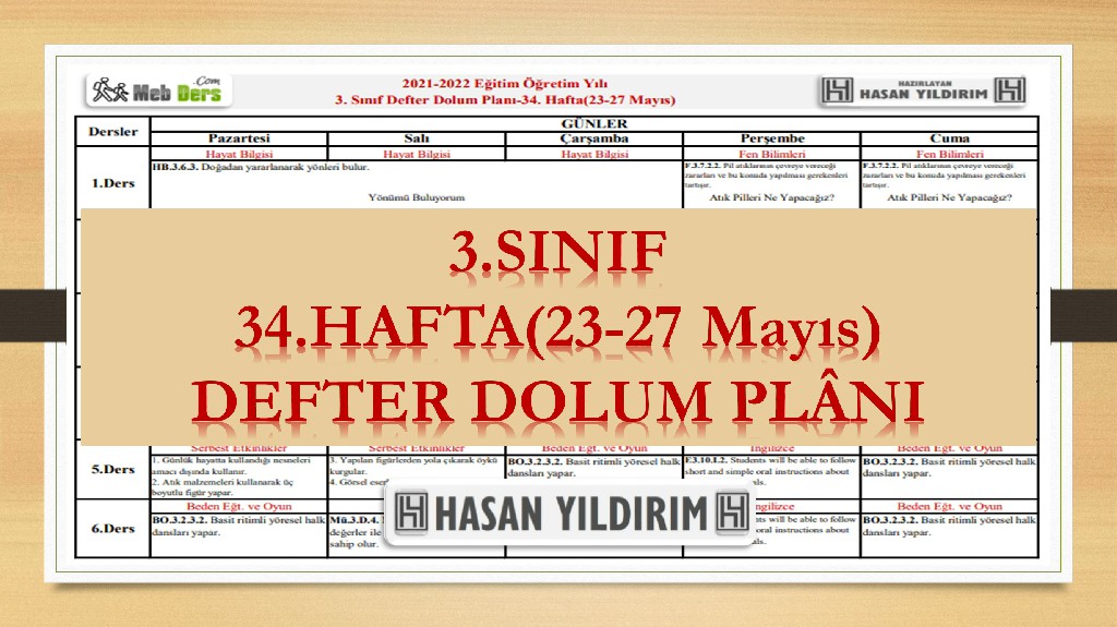 3. Sınıf 34.Hafta(23-27 Mayıs) Defter Dolum Planı