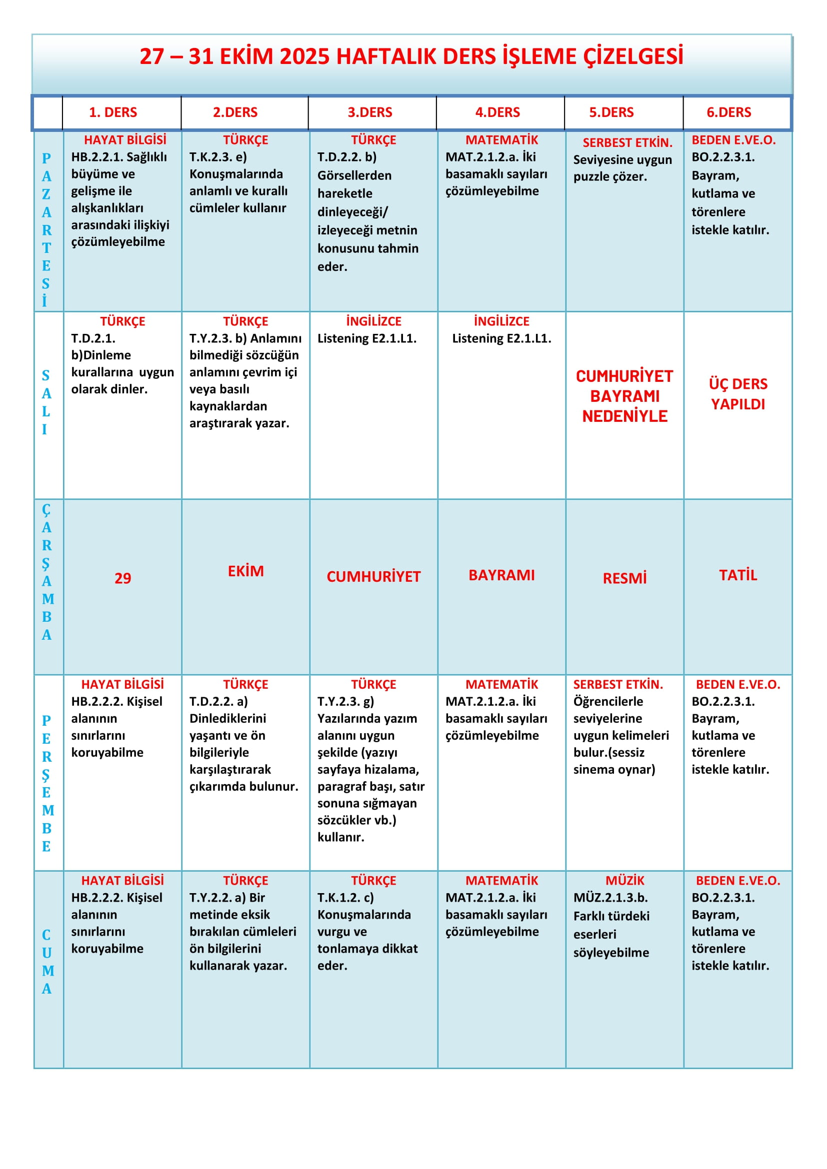2. Sınıf 27 - 31 Ekim 2025 Haftalık Ders İşleme Çizelgesi.doc