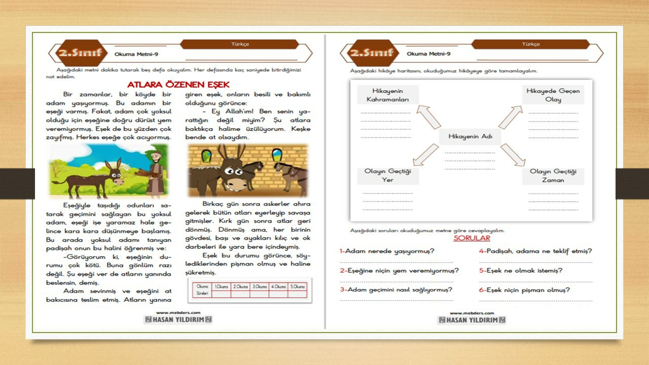 2. Sınıf Türkçe Okuma Metni-9 (Atlara Özenen Eşek)