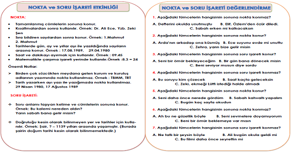 3. Sınıf Türkçe DilBilgisi Nokta ve Soru İşareti