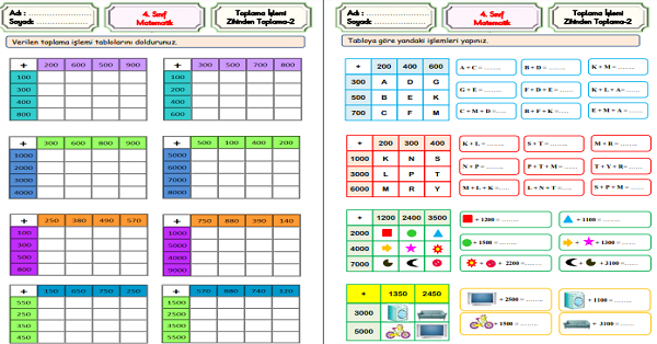 4. Sınıf Matematik Zihinden Toplama İşlemi-2