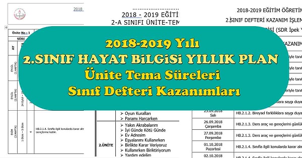 2018 - 2019 Yılı 2. Sınıf Hayat Bilgisi Yıllık Plan, Ünite Süreleri, Sınıf Defteri Kazanım Listesi