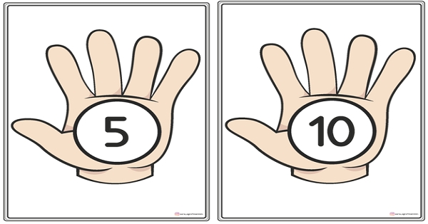 1. Sınıf Matematik Beşer Ritmik Sayma Afiş