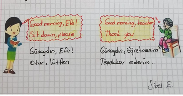2. Sınıf İngilizce Unit 3 The Classroom Ders Notları