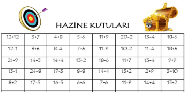 Hazine Kutuları Etkinliği 1