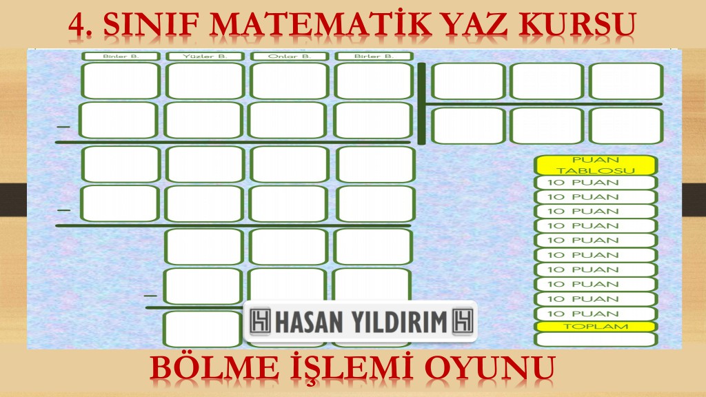 4. Sınıf Matematik Yaz Kursu - Bölme İşlemi Oyunu