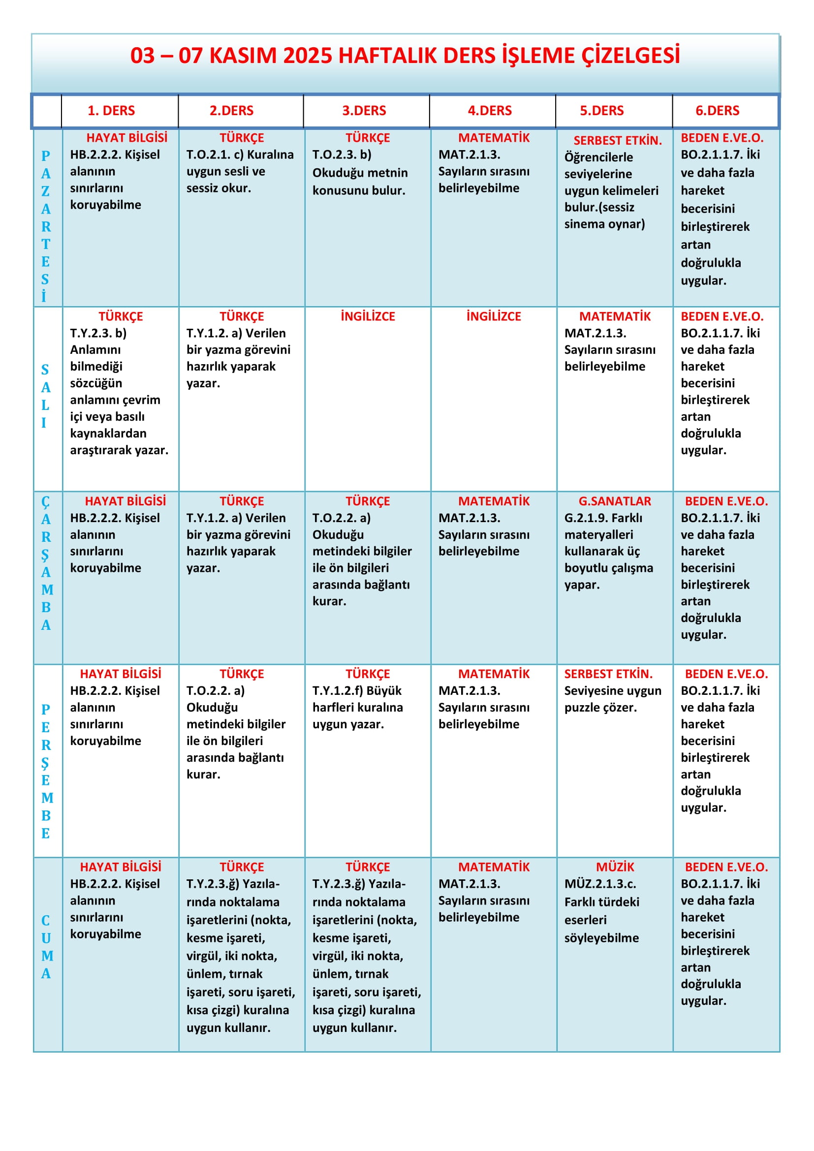 2. Sınıf 03 - 07 Kasım 2025 Haftalık Ders İşleme Çizelgesi.doc