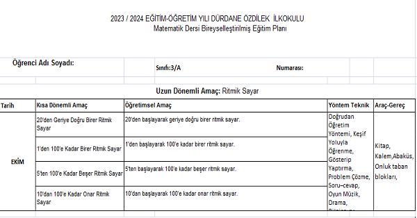 3. Sınıf Matematik Bireyselleştirilmiş Eğitim Planı (Bep) 2023-2024