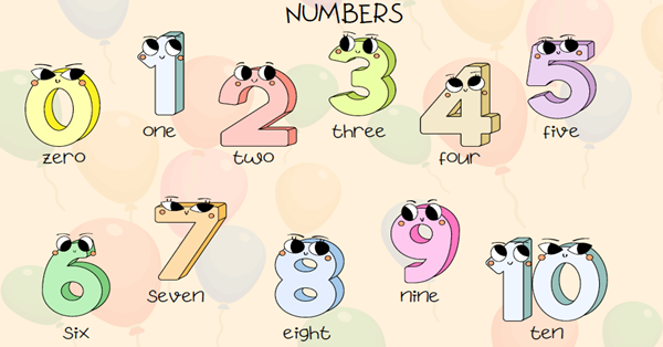 3. Sınıf 1.Ünite Numbers Resimli Kelime Kağıdı