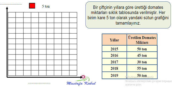 4. Sınıf Matematik Veri Toplama ve Değerlendirme (Sütun Grafiği)-3