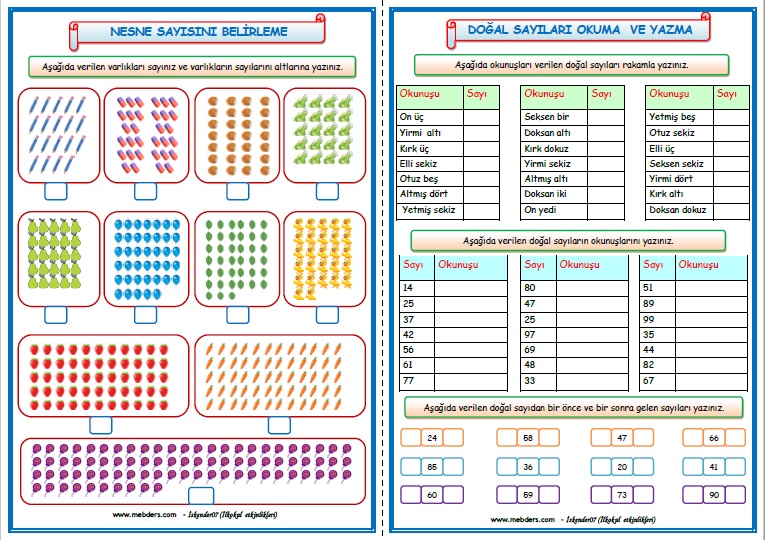 2. Sınıf Matematik Nesne Sayısını Belirleme ve Doğal Sayıları Okuma Yazma