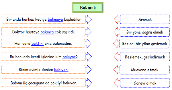 4. Sınıf Türkçe Kelimelerin Anlamlarını Tahmin Etme-2