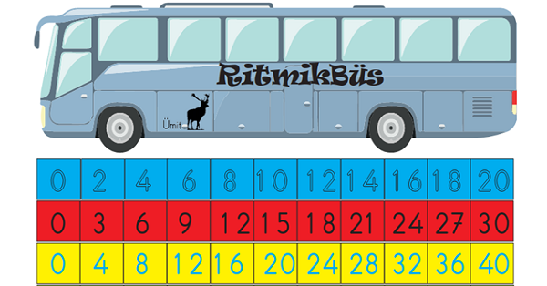 2. Sınıf Matematik Ritmikbüs Bir Arada Etkinliği