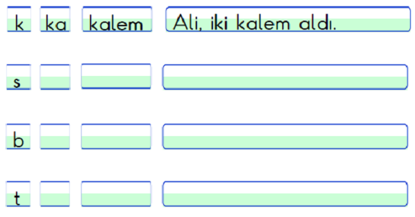 1. Sınıf Türkçe Cümle Çalışması Etkinliği 3