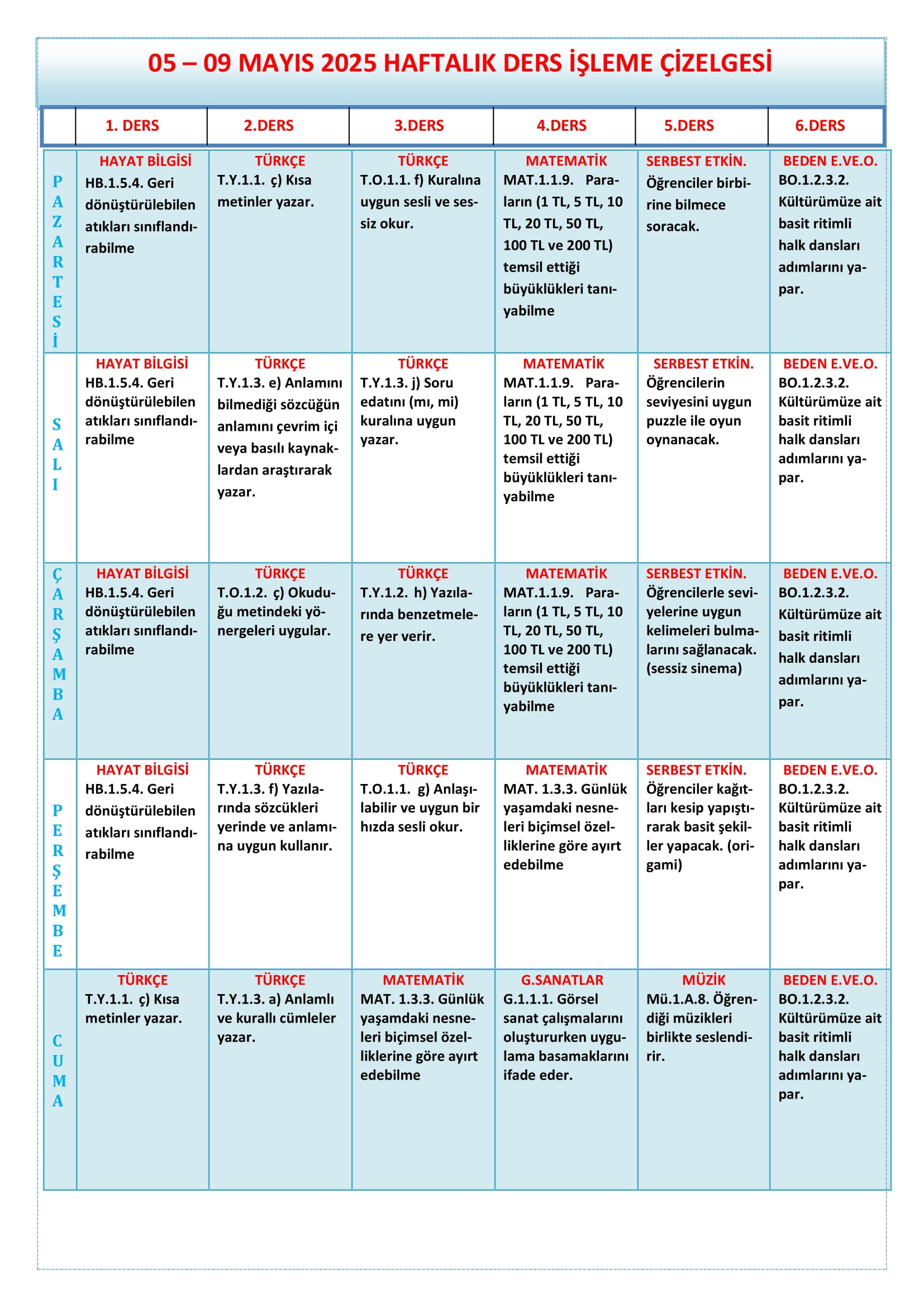 1. Sınıf 05 - 09 Mayıs 2025 Haftalık Ders İşleme Çizelgesi