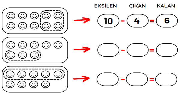1. Sınıf Matematik Çıkarma İşlemi Defter Çalışması