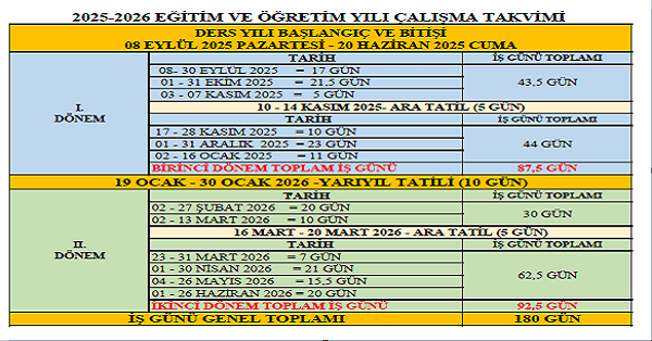 2025-2026 Çalışma Takvimi