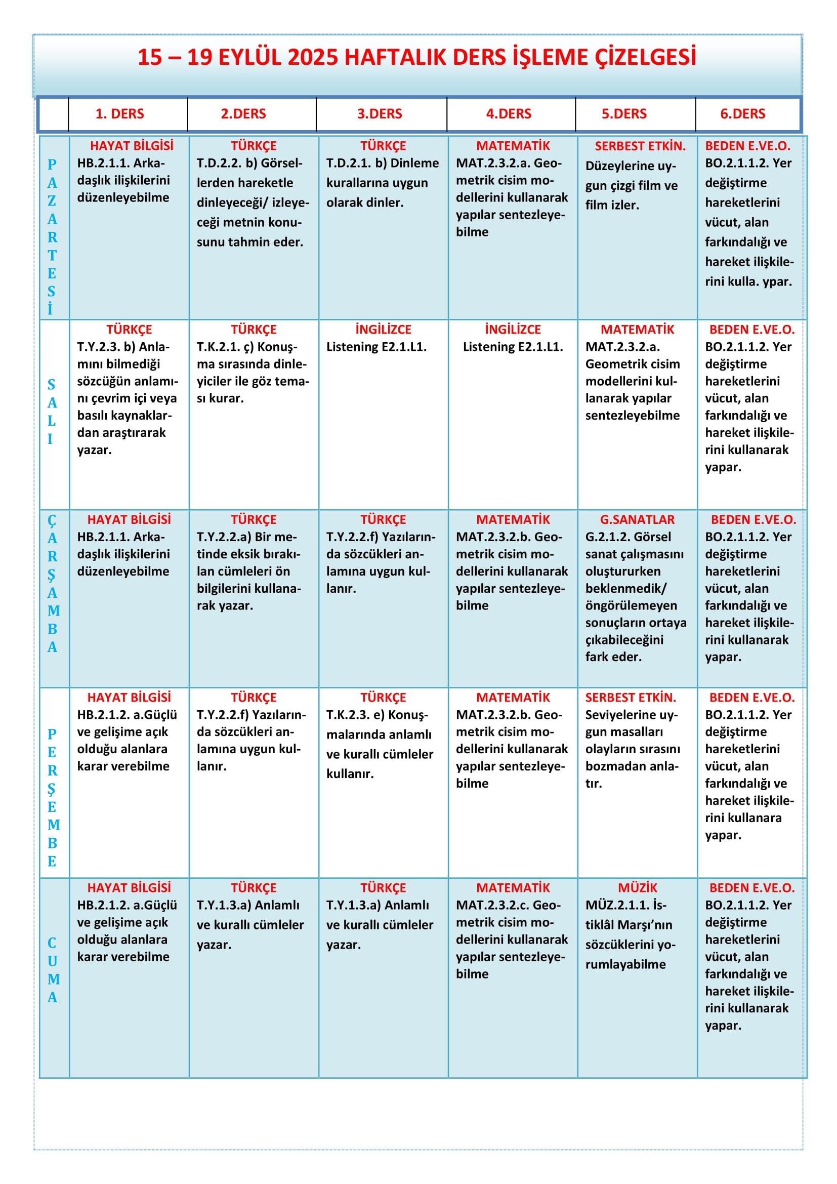 2. Sınıf 15 - 19 Eylül 2025 Haftalık Ders İşleme Çizelgesi